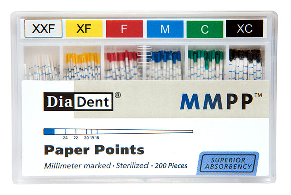 Paper Point (mm-Marked) - Accessory Sizes