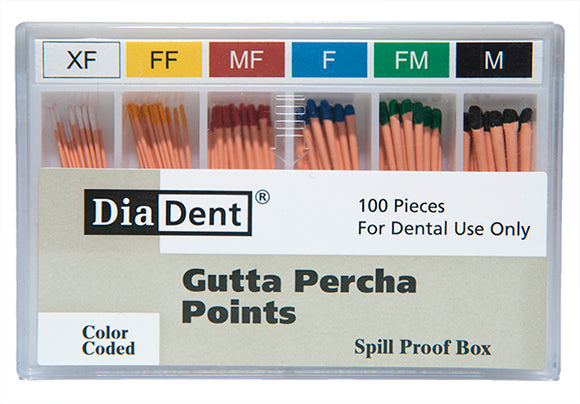 Gutta Percha (Non-Marked) - Accessory Sizes