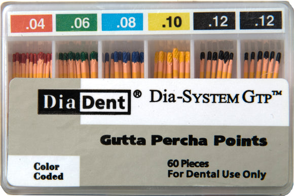 Dia-System GTP Gutta Percha
