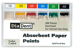 Paper Point (Non-Marked) -  (ISO sizes/.02 Taper)