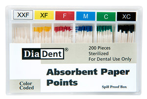 Paper Point (Non-Marked) - Accessory Sizes