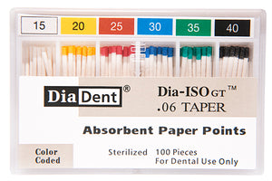 Dia-ISOGT Paper Point (.04 & .06 taper)