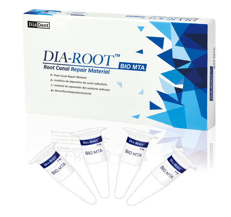 All products – DiaDent