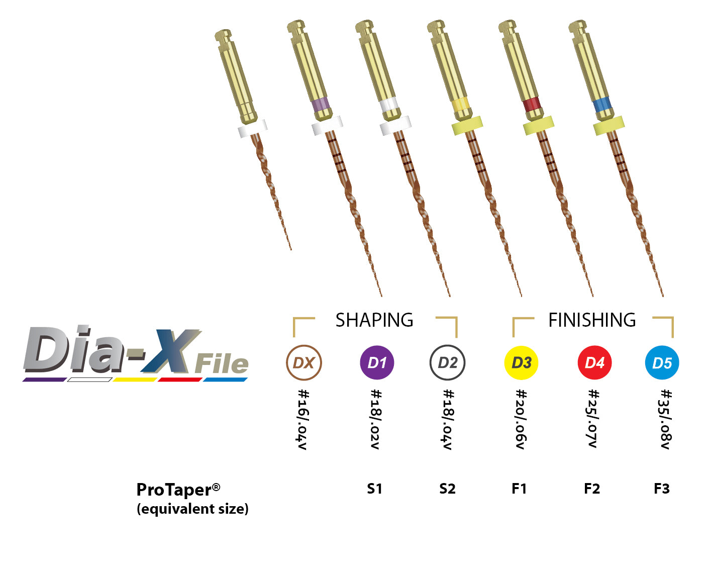 Roarty File Machine Rotary File System Ppt at Mark Ferretti blog