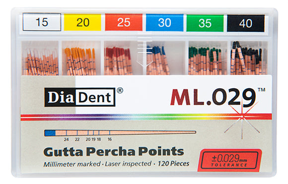 Gutta Percha (mm-Marked) -  (ISO sizes/.02 Taper)