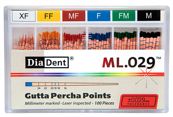 Gutta Percha (mm-Marked) - Accessory Sizes