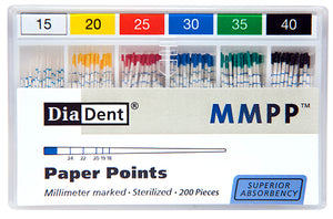 Paper Point (mm-Marked) -  (ISO sizes/.02 Taper)