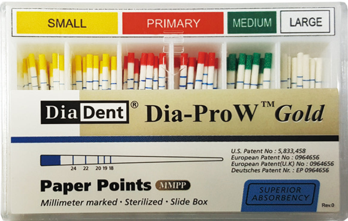 All products – DiaDent